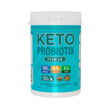 >Keto Probiotix” /><span data-mce-type=